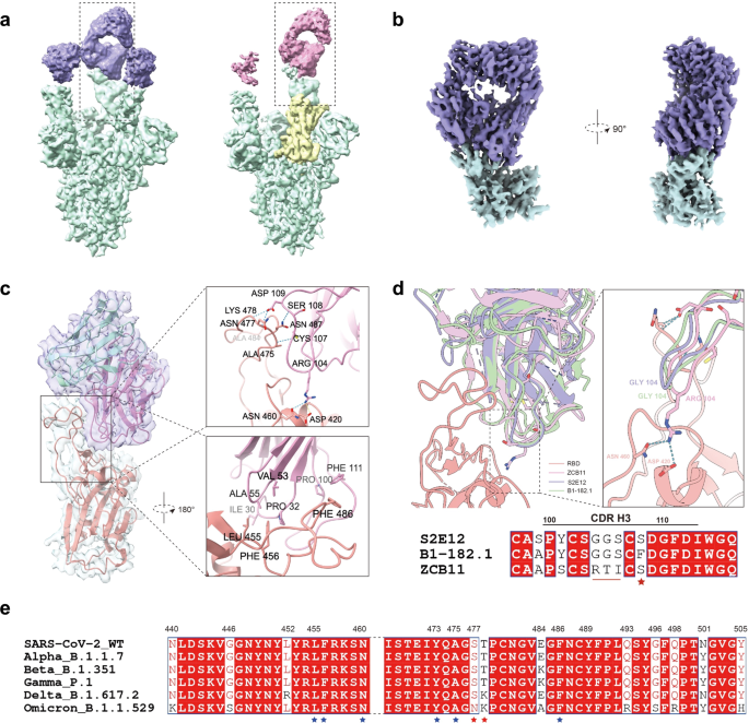 Cryo-EM Facility – Division Of Life Science, HKUST